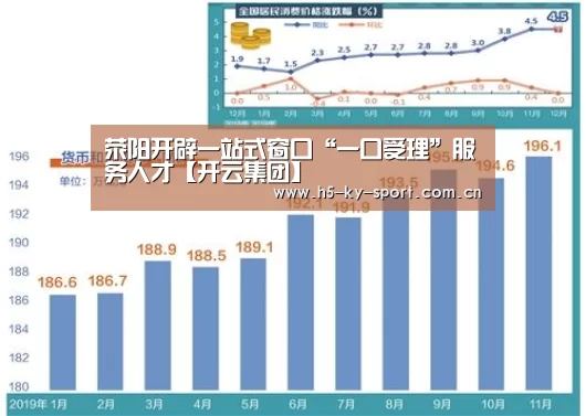 开云集团